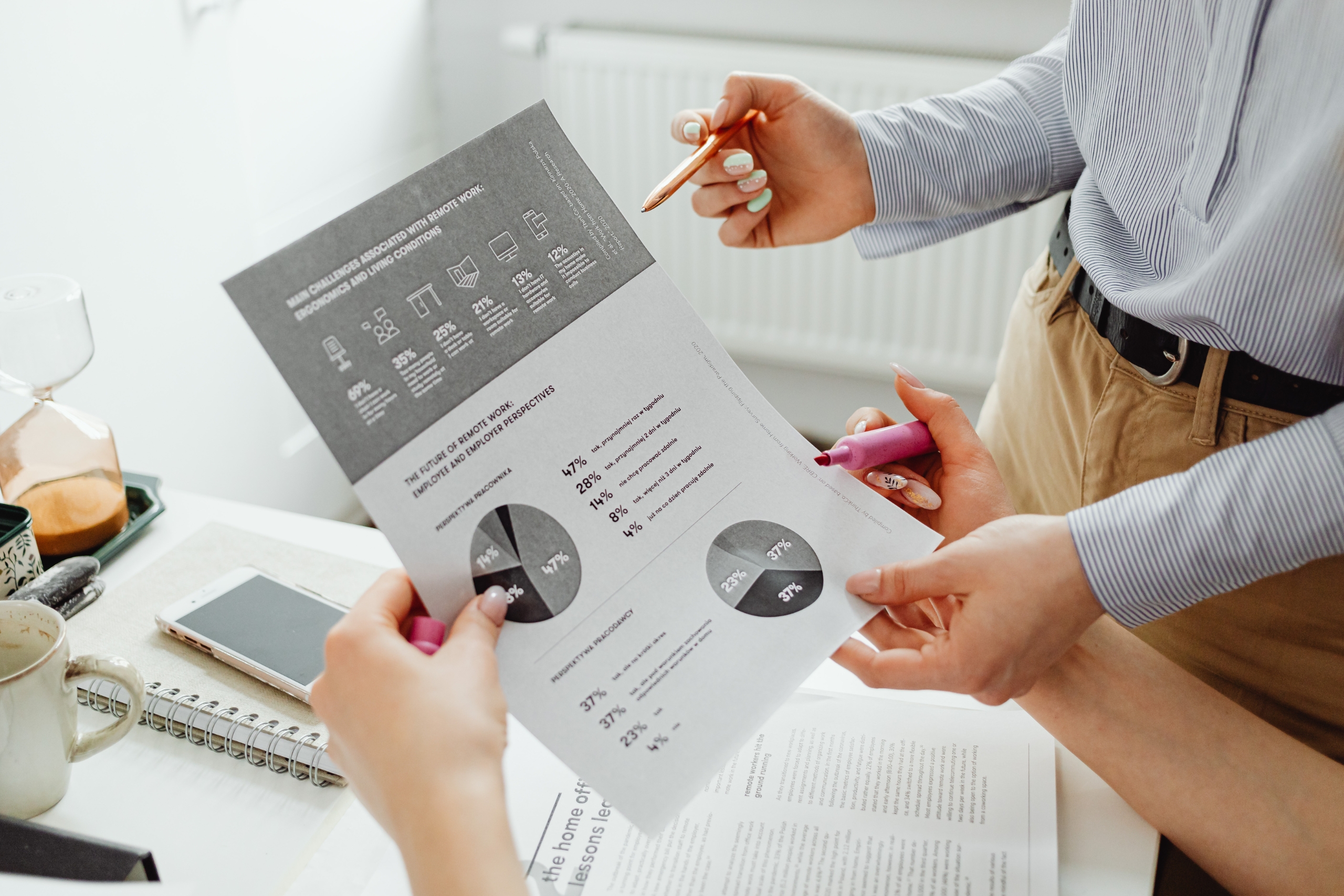 Using a Product Evaluation to advertise Your Business Online