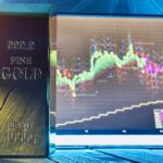 Best Commodity Trading Platforms