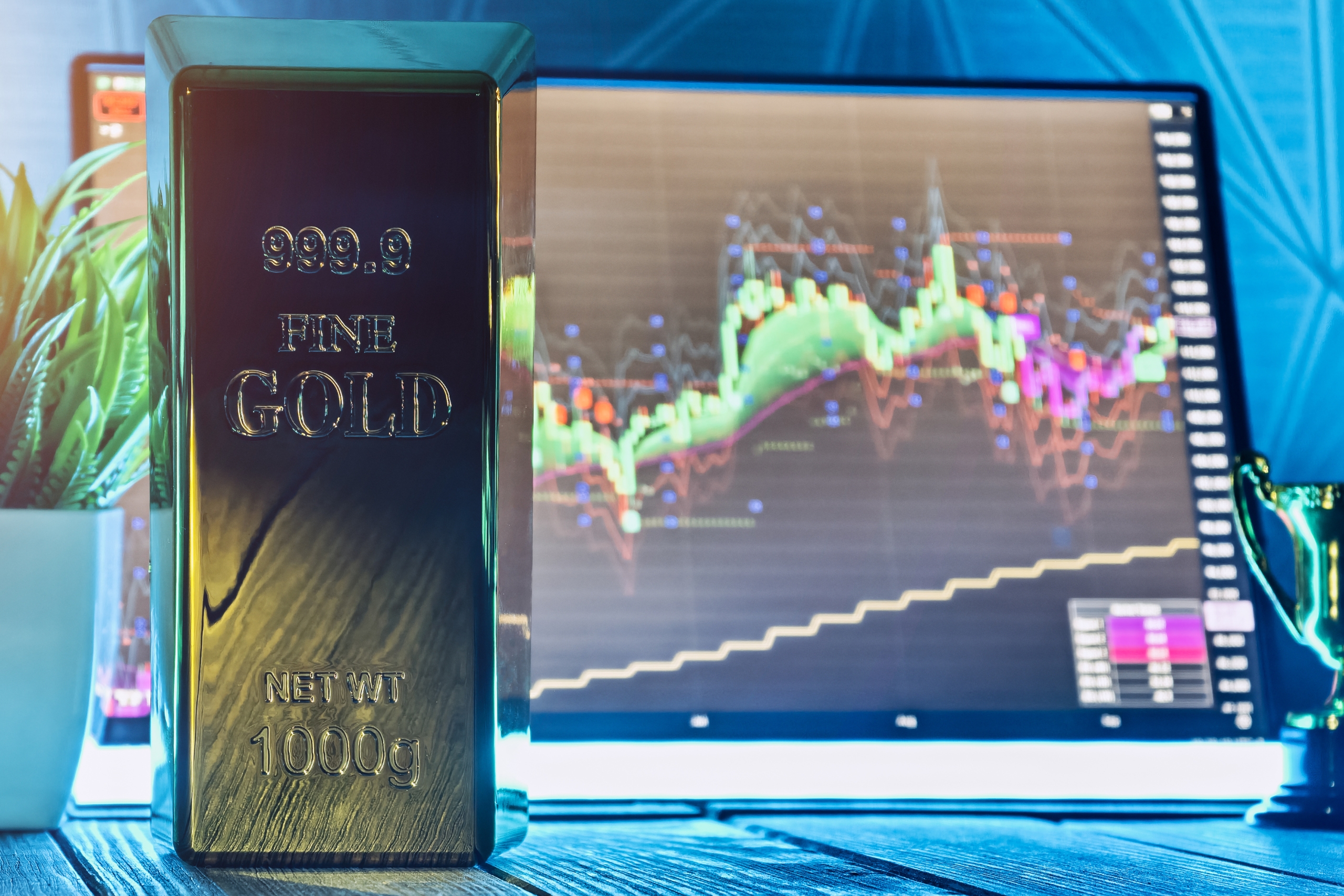 Best Commodity Trading Platforms